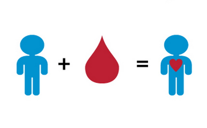 Imagenes MGP - Donacion de sangre en Vacaciones de Invierno