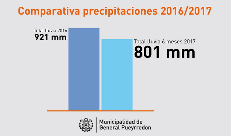 agua2