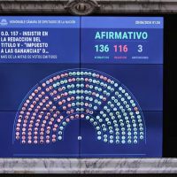 Límites De Velocidad Mayo 2024: ¡Cambios Que Te Impactarán! - xc4ji0w